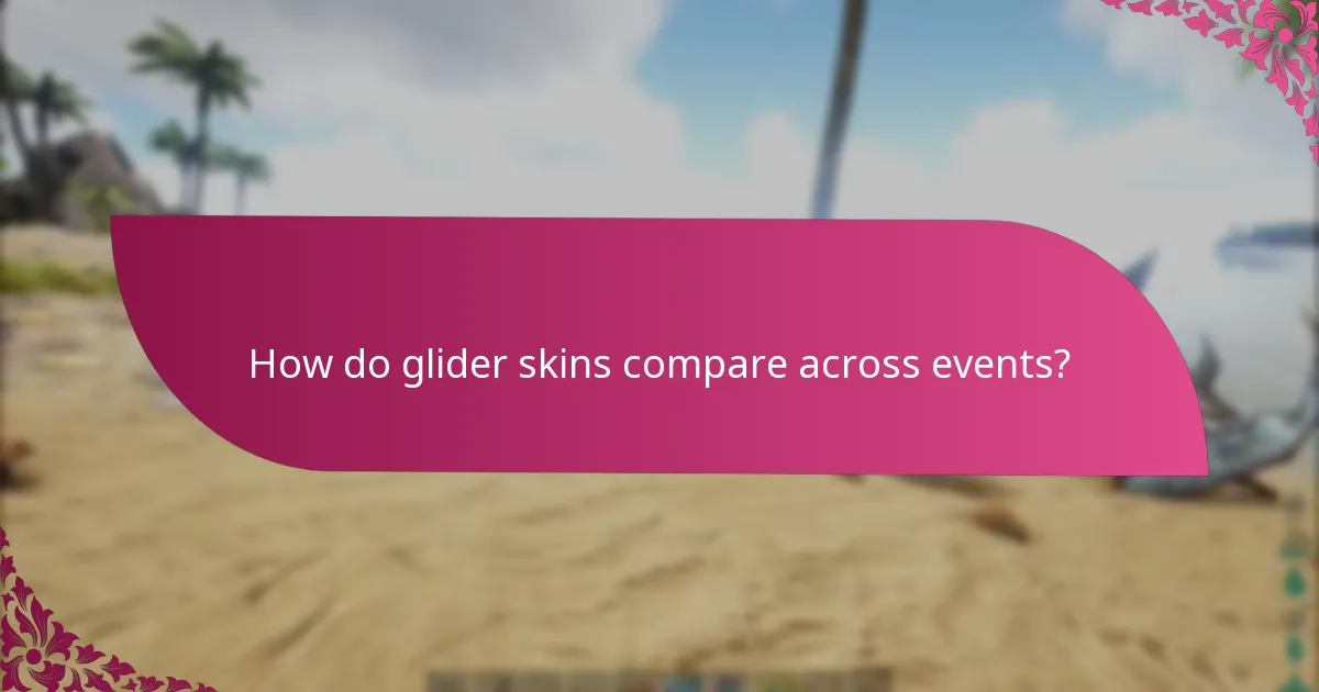 What is the process for claiming glider skins?
